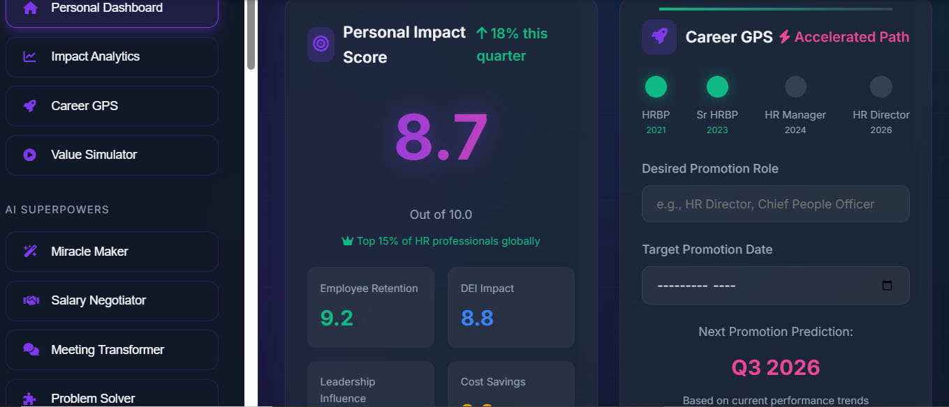 Persona Dashboard
